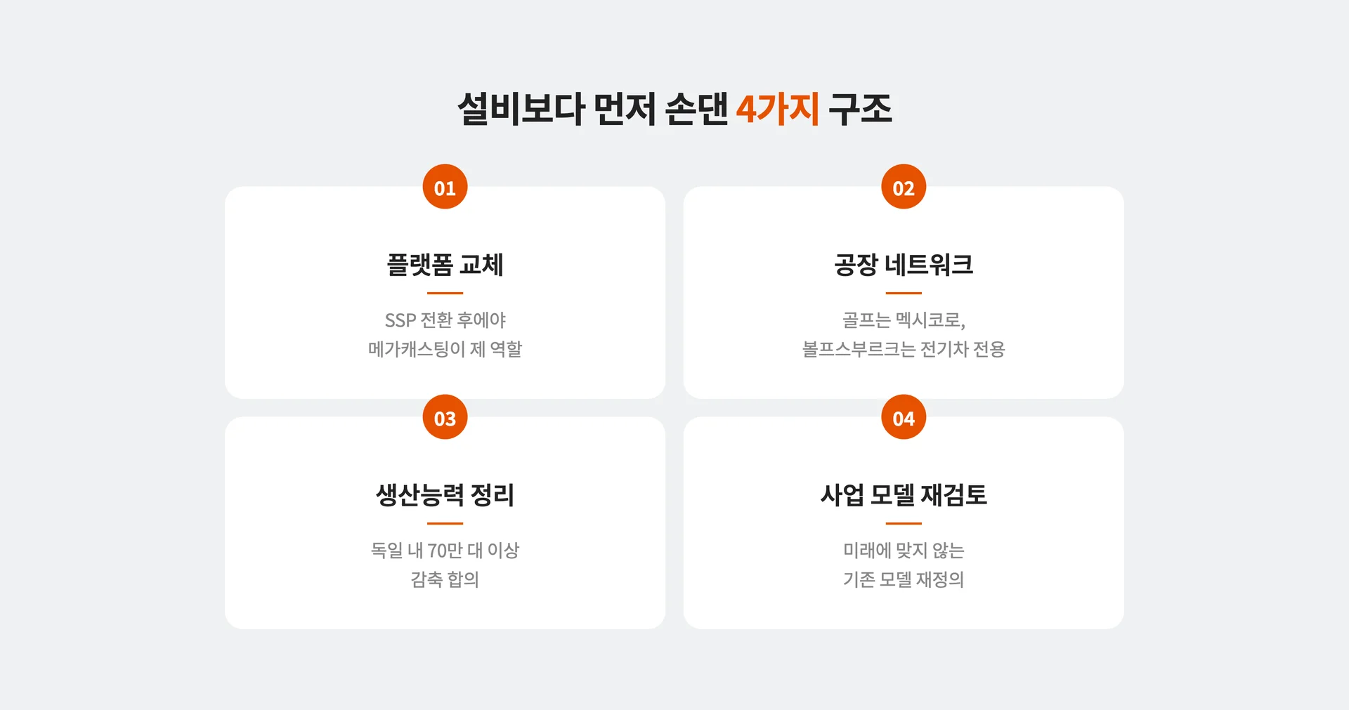 설비보다 먼저 손댄 4가지 구조