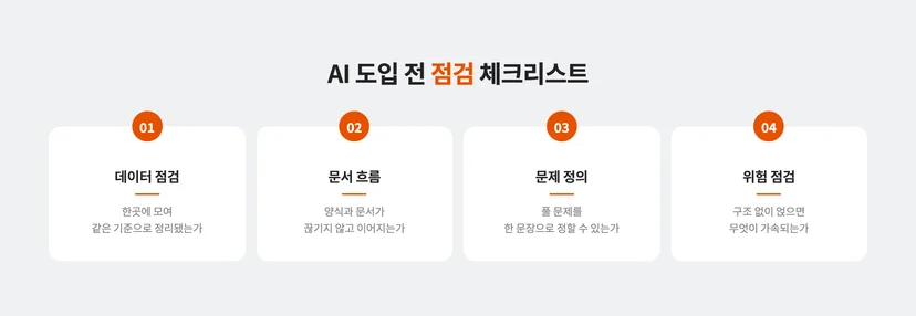 AI 도입 전 점검 체크리스트