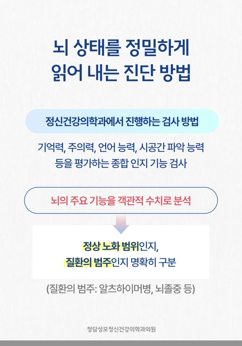 경도인지장애 검사방법