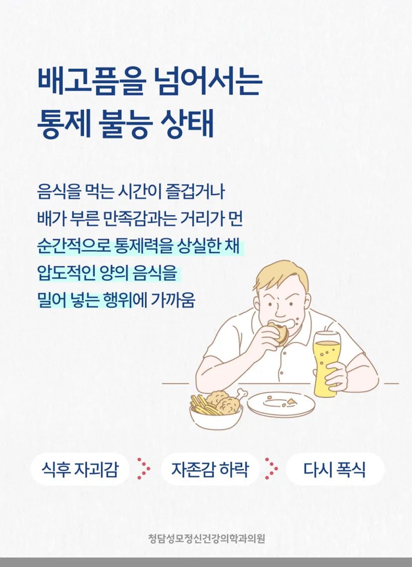 폭식 과정