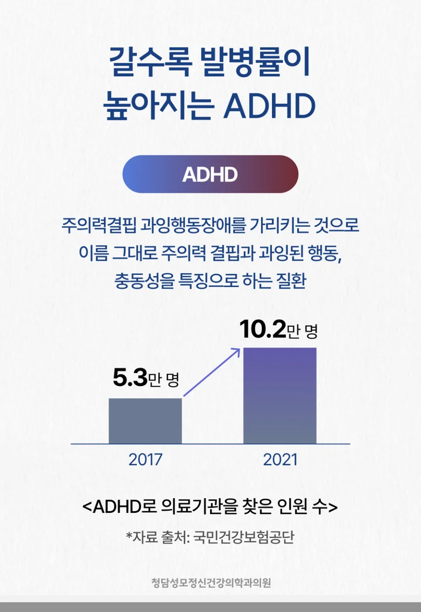 ADHD 통계
