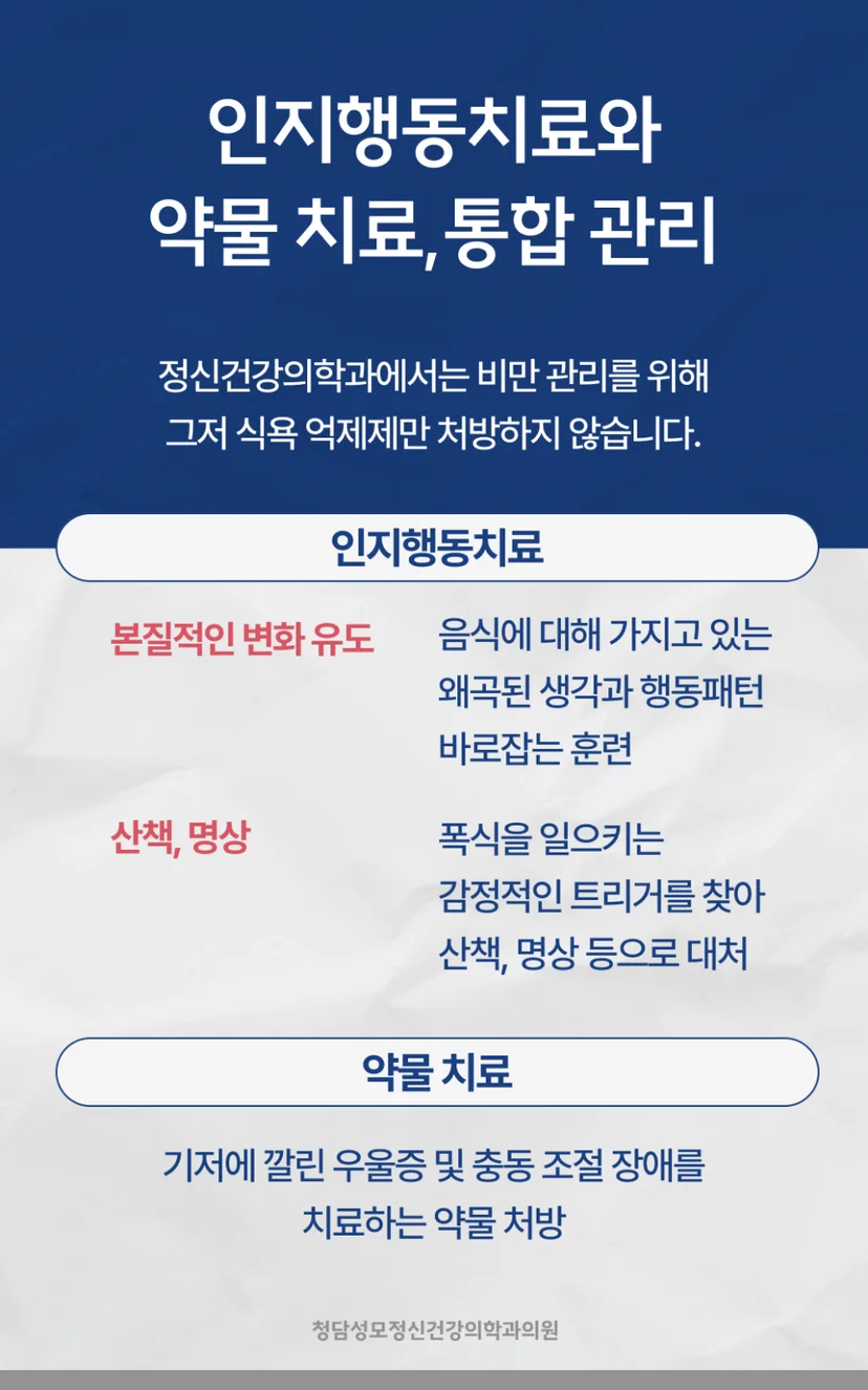 비만 인지행동치료 약물치료