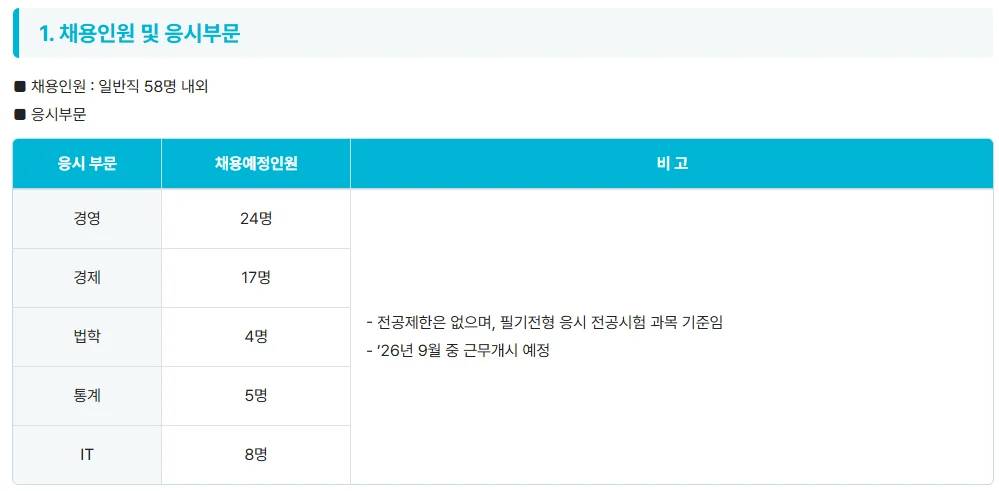 2026 한국거래소 채용 핵심 일정