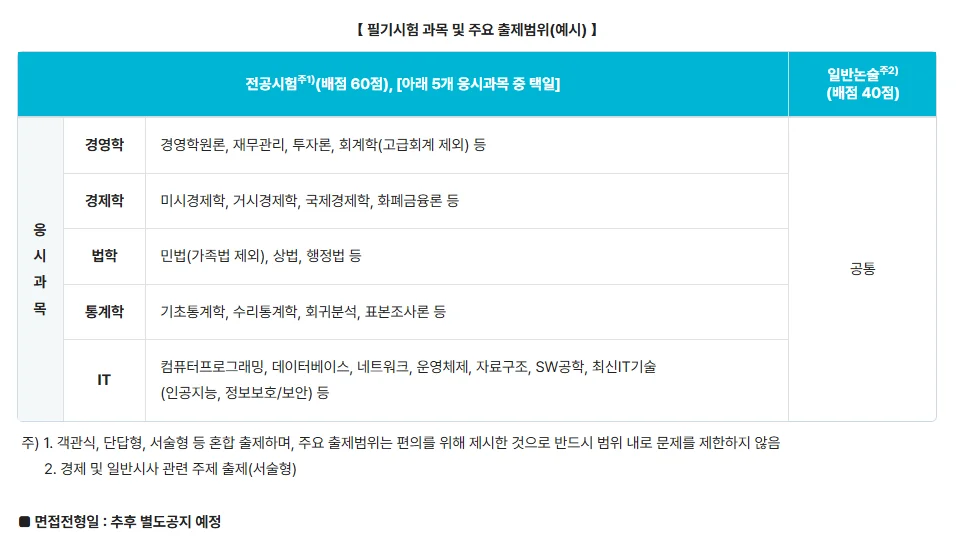 2026년 한국거래소 전공시험 과목 및 출제범위