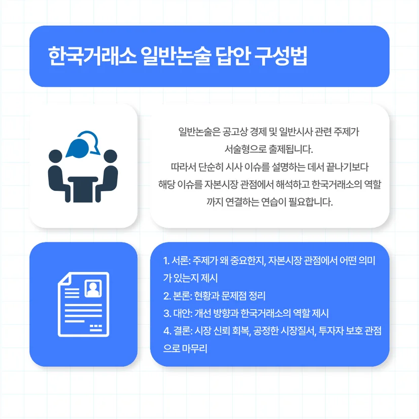 한국거래소 일반논술 답안 구성법