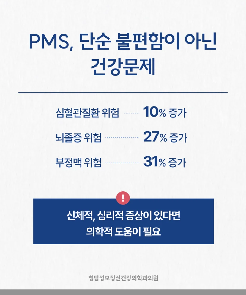 PMS 신체증상