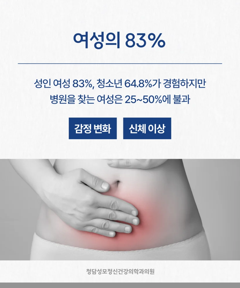 성인 여성 83%가 생리 전부터 고통받아