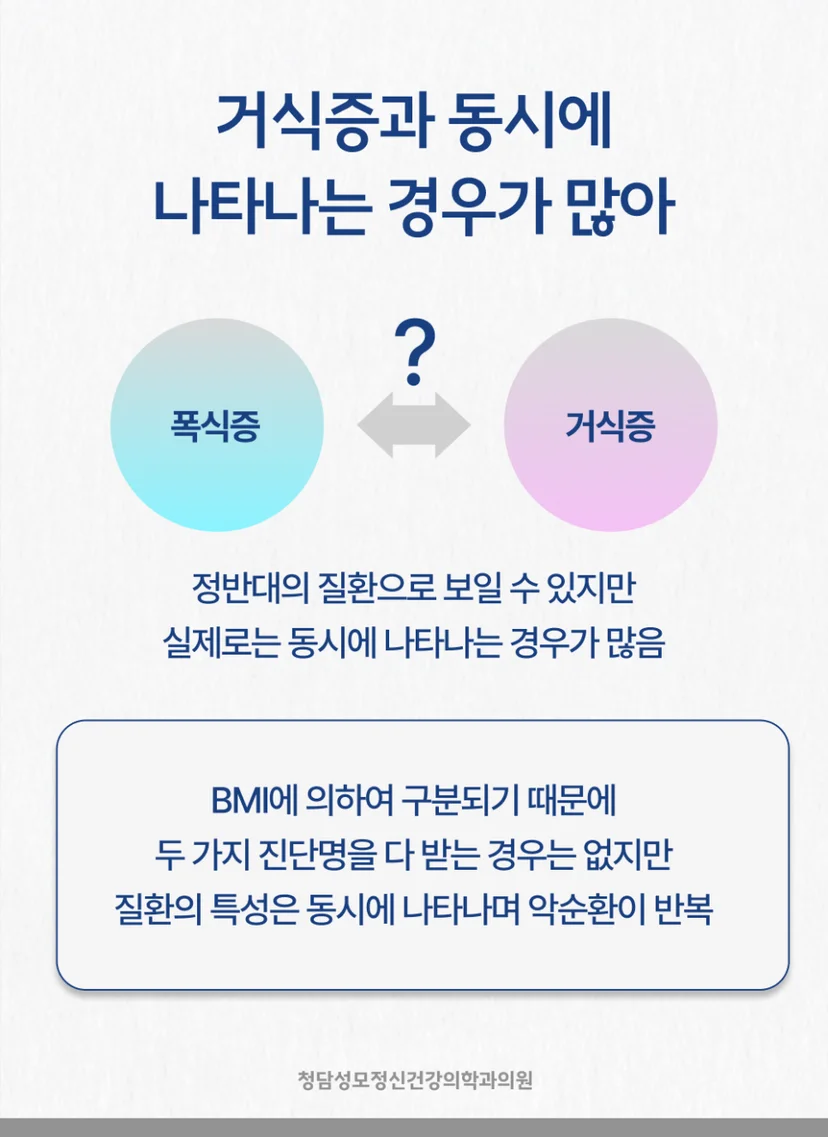 폭식증과 거식증