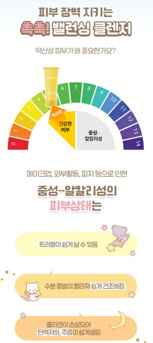 여드름 피부 세안에서 ph 조절의 중요성을 강조한 이미지