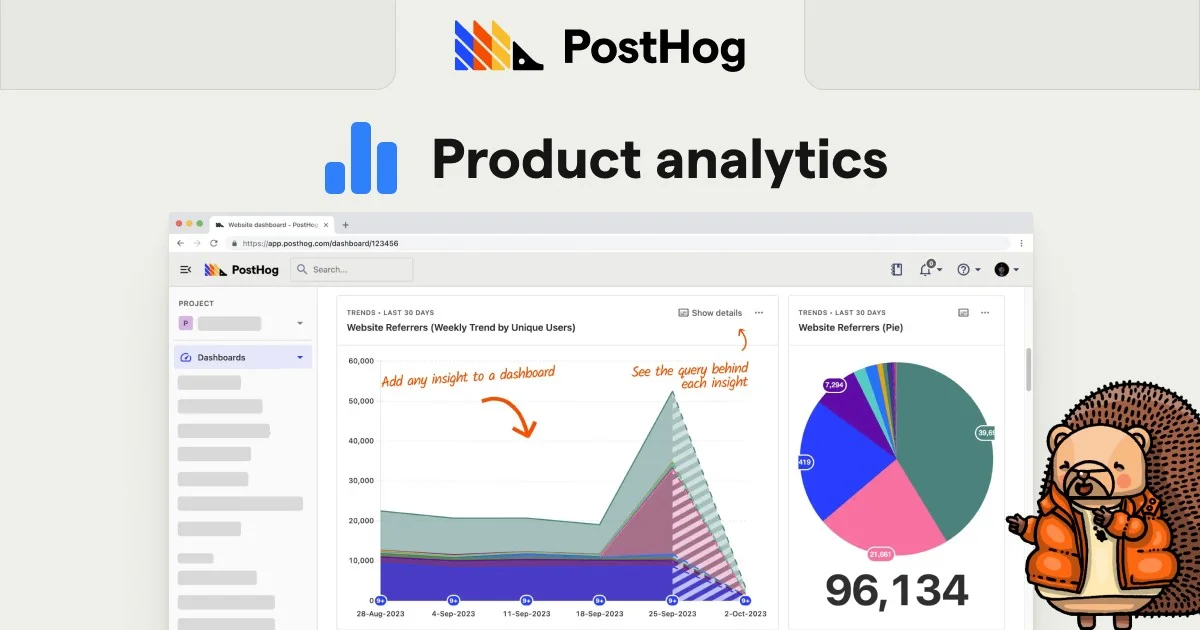 Posthog visual