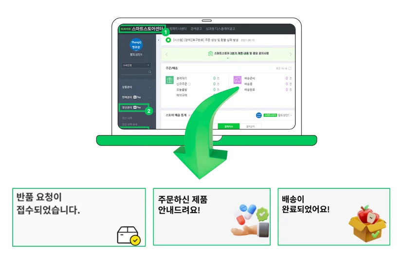 스마트스토어 주문데이터 연동