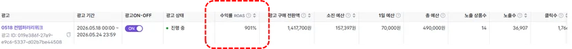 퀸잇 광고: ROAS 900%를 달성한 입점사