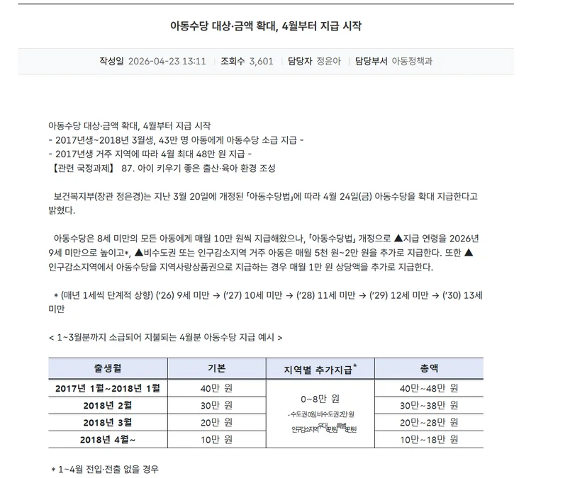 아동수당 대상 확대 및 금액 확대에 대한 보건복지부의 보도자료 캡쳐 이미지