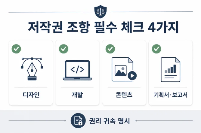 프리랜서 외주 계약서 저작권 조항 필수 체크리스트 - 디자인 개발 콘텐츠 기획서