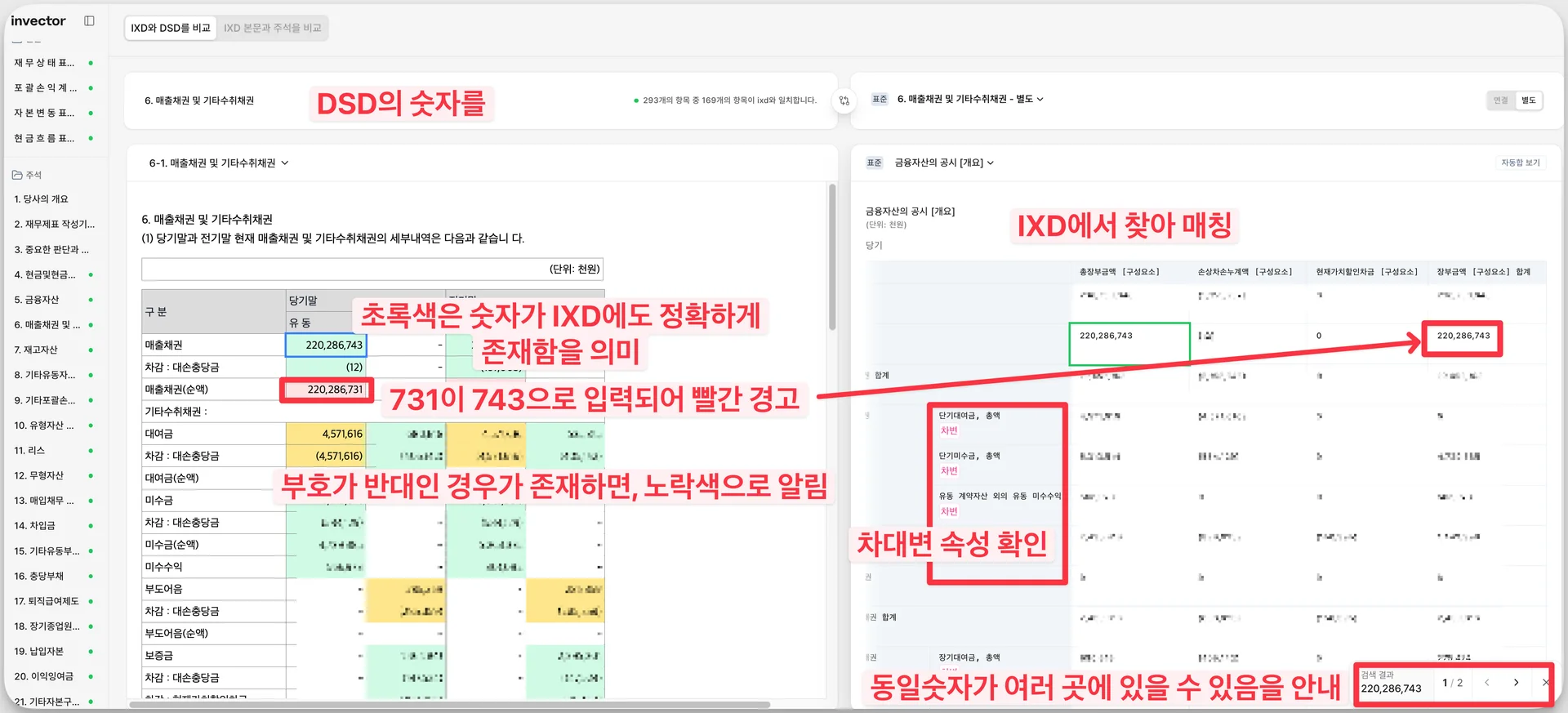 인벡터 DSD-IXD 대사 화면 — 감사보고서(DSD)와 XBRL 제출 파일(IXD)의 숫자를 자동으로 대조해 일치 여부를 표시하는 모습