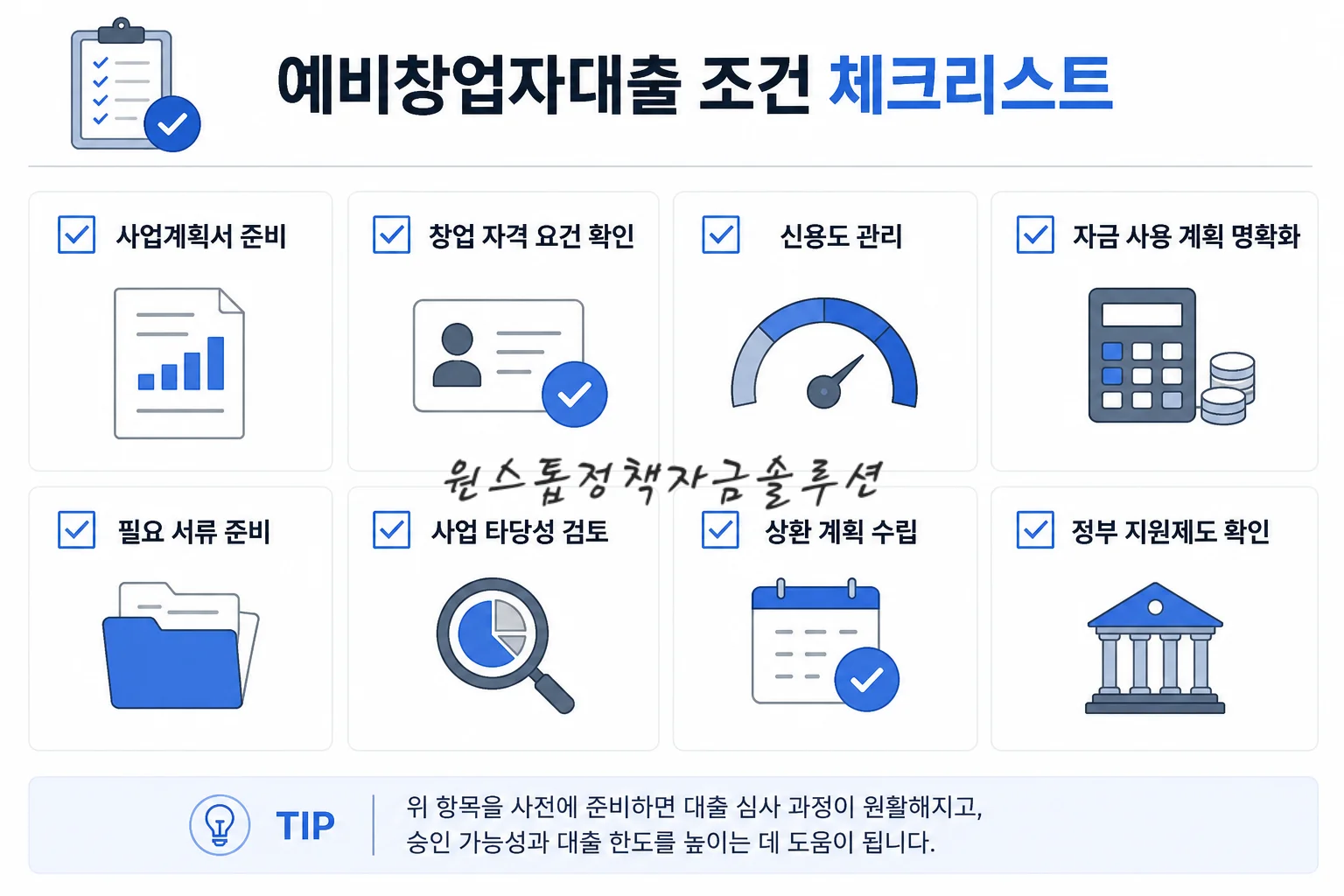 예비창업자대출 조건 체크리스트
