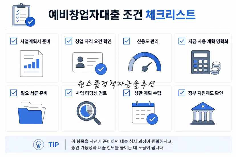 예비창업자대출 조건 체크리스트