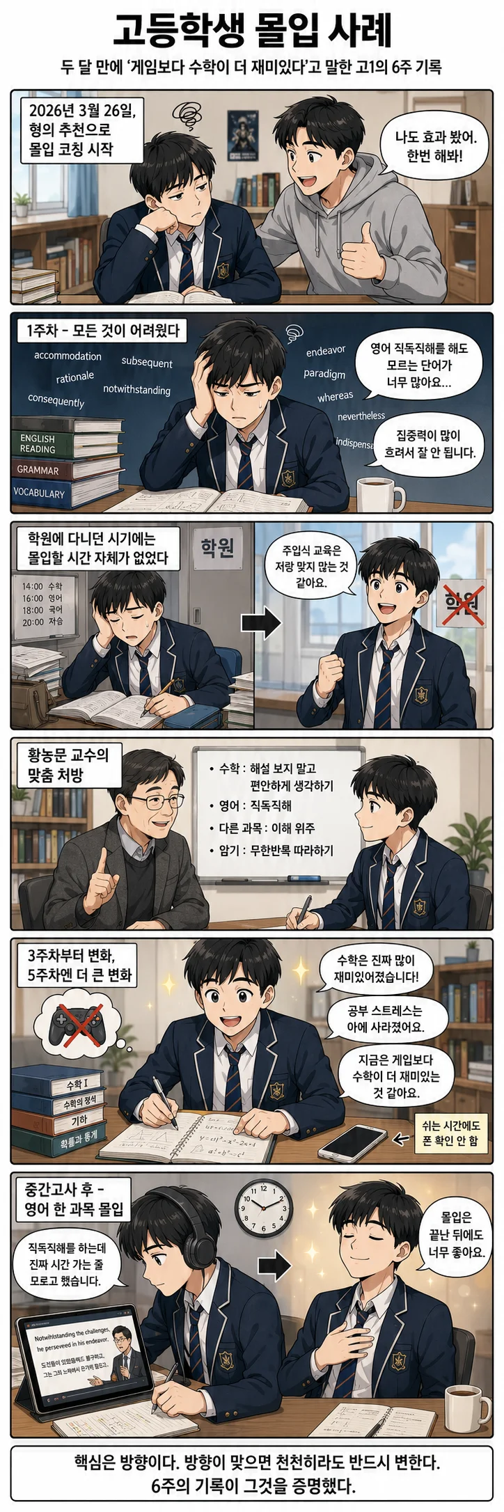 고등학교 1학년 학생이 몰입 코칭을 통해 공부에 흥미를 느끼고, 6주 만에 게임보다 수학이 더 재미있다고 말하게 된 과정을 담은 세로형 만화 이미지