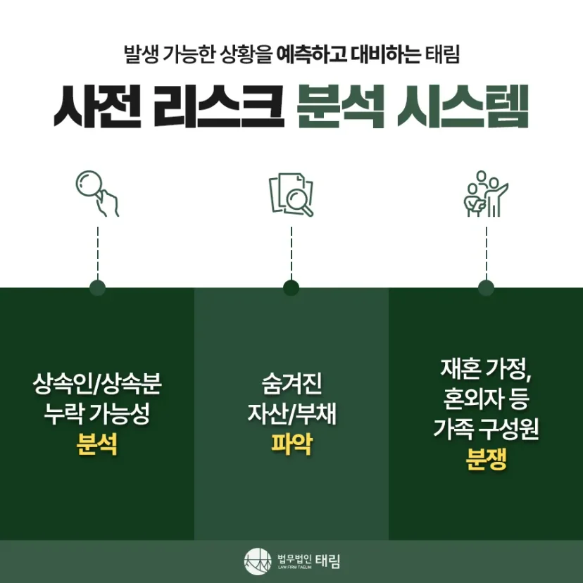 상속전문변호사 상담 | 유류분 반환청구·상속재산분할 | 법무법인 태림