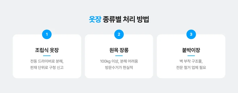 옷장 종류별 버리는 방법