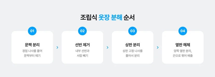 조립식 옷장 버릴 때 분해 순서