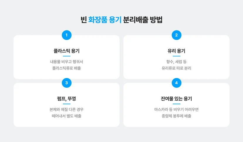 빈 화장품 용기 분리배출 방법