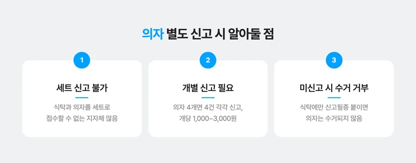 의자 별도 신고 시 알아둘 점