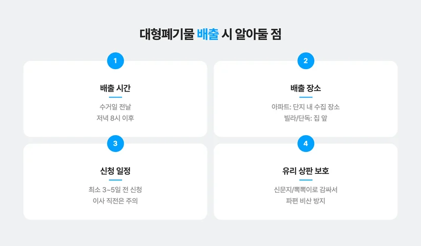 대형폐기물 배출 시 알아둘 점