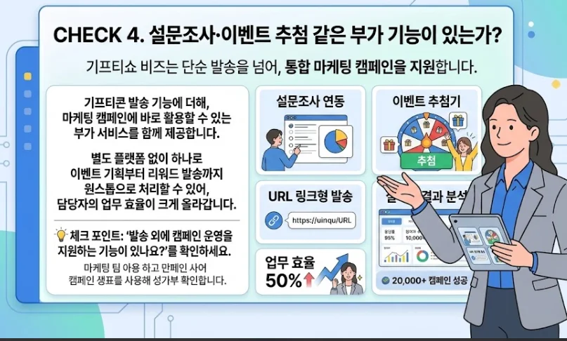 B2B 기프티콘 체크리스트 4. 설문조사·이벤트 추첨 등 부가 기능
