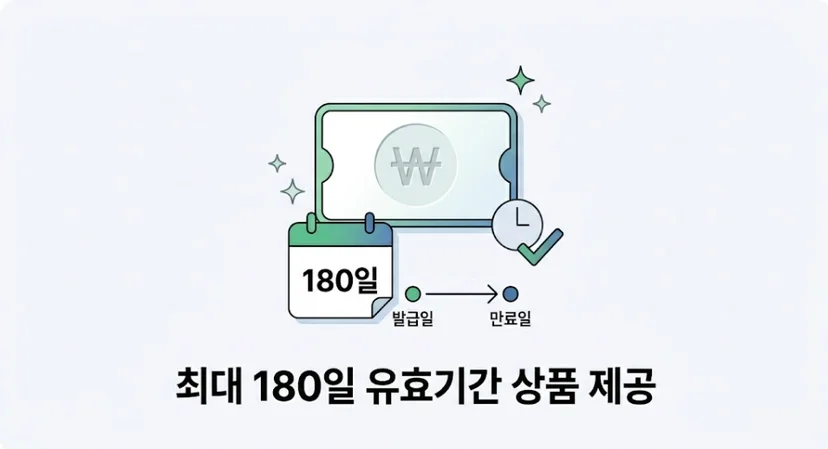 최대 180일 유효기간 상품 제공