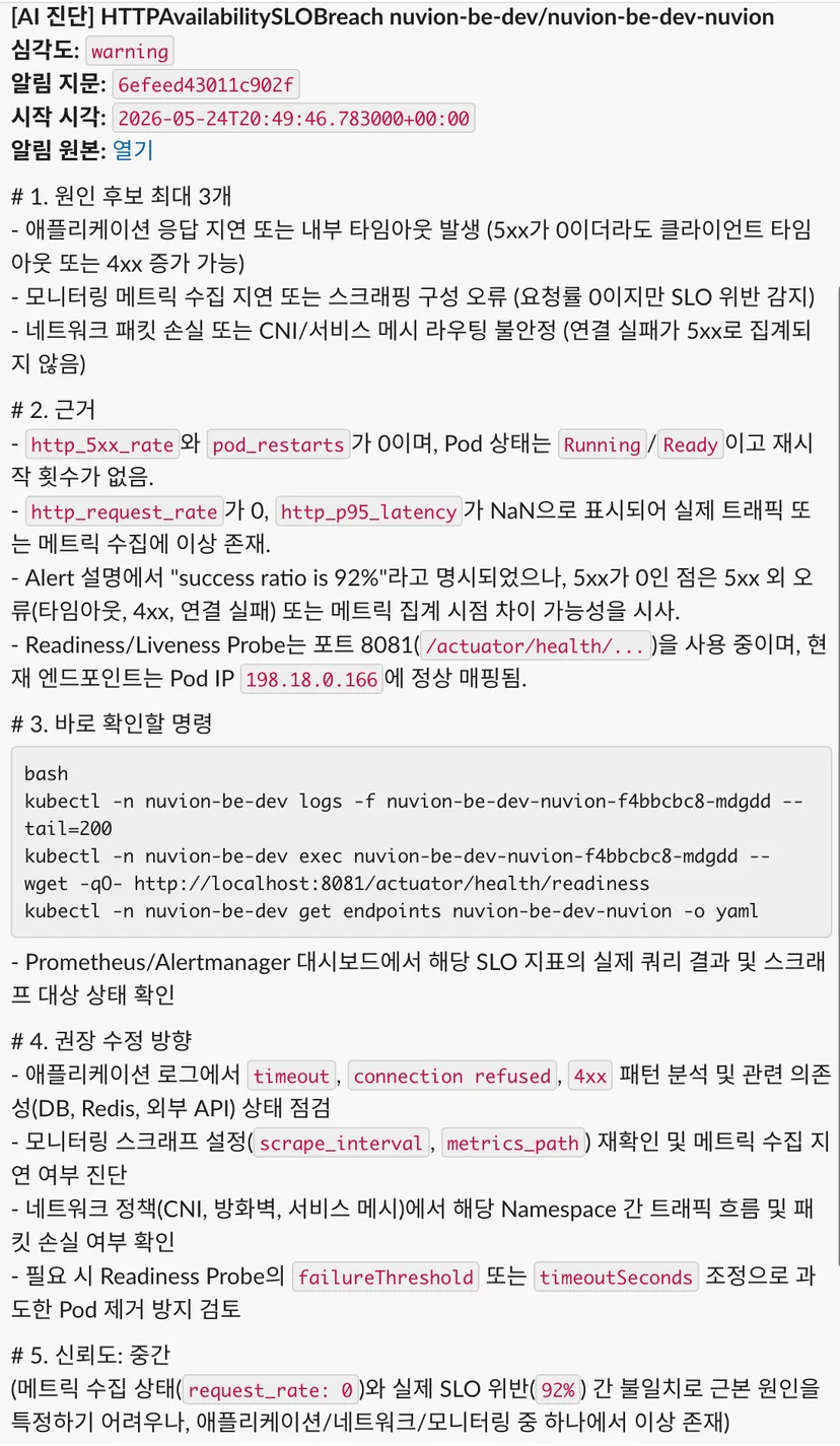 example message