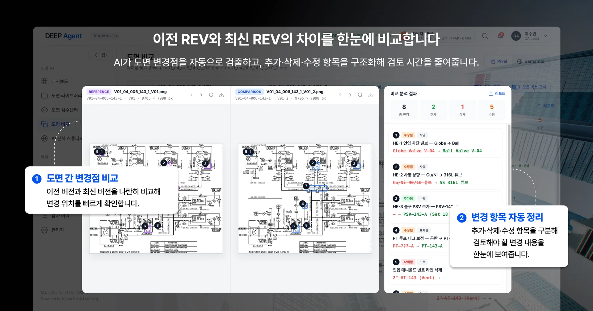 DEEP Agent가 P&ID 도면의 이전 REV와 최신 REV를 나란히 비교해 추가, 삭제, 수정 변경 항목을 정리하는 화면