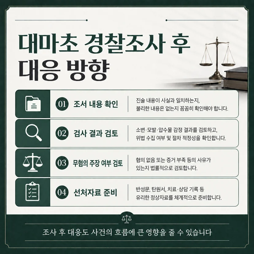 대마초 경찰조사 후 대응 방향