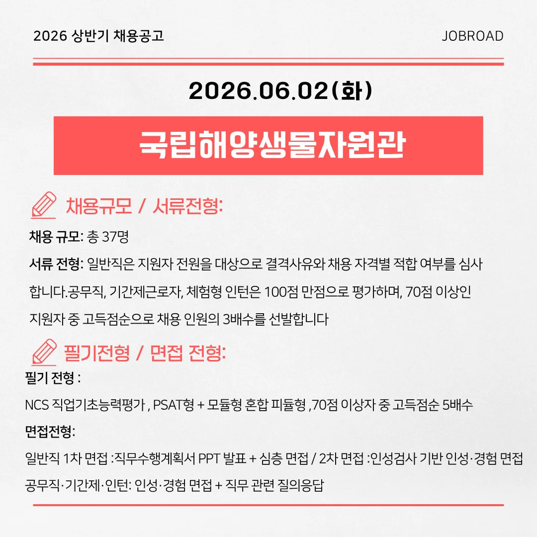 국립해양생물자원관 2026년 제1차 신규직원 채용