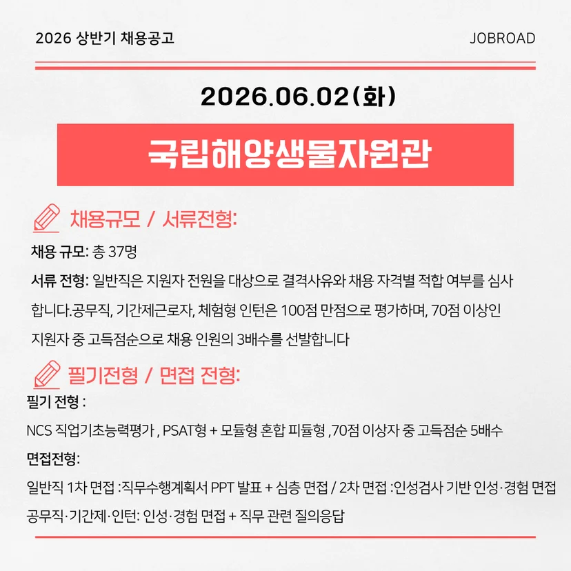 국립해양생물자원관 2026년 제1차 신규직원 채용