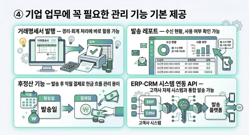 기업 업무에 특화된 관리 기능
