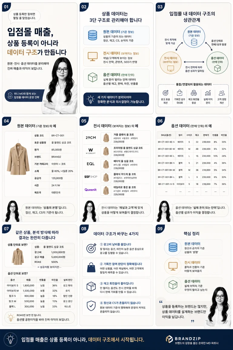 입점몰내 패션 데이터 구조 만들기