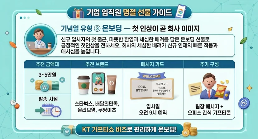 기념일 유형 ③ 온보딩