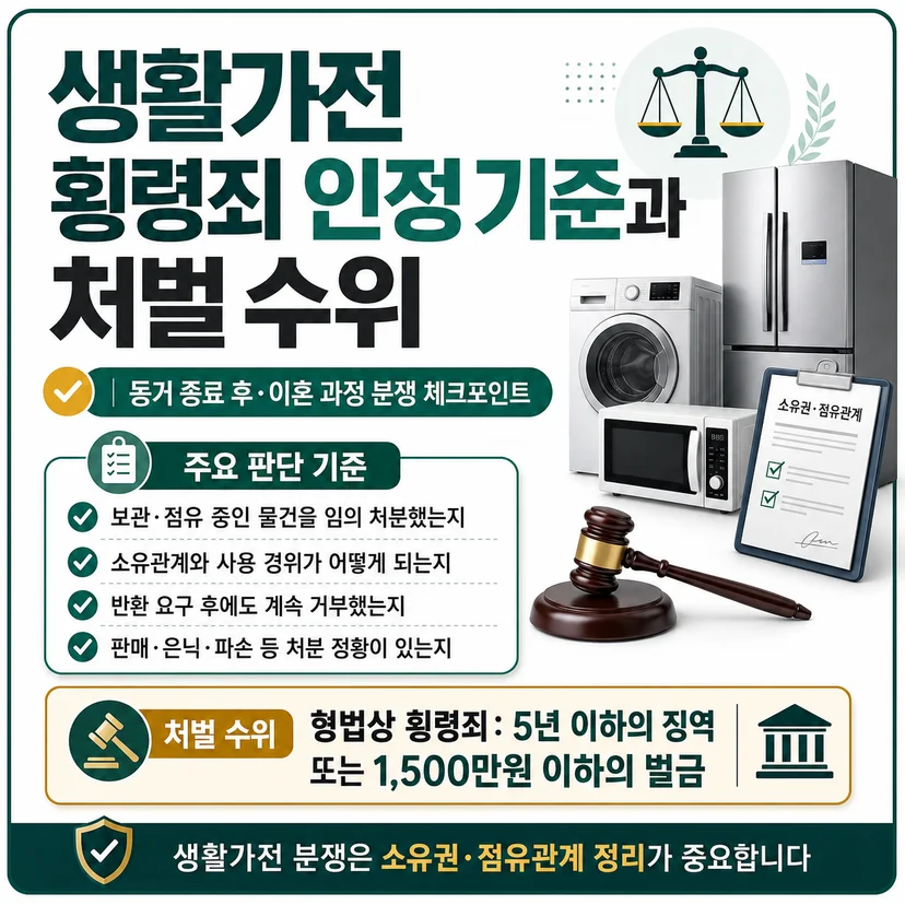 생활가전 횡령죄 인정 기존과 처벌 수위