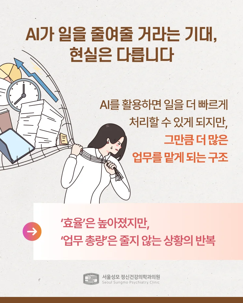 AI 기대와 현실