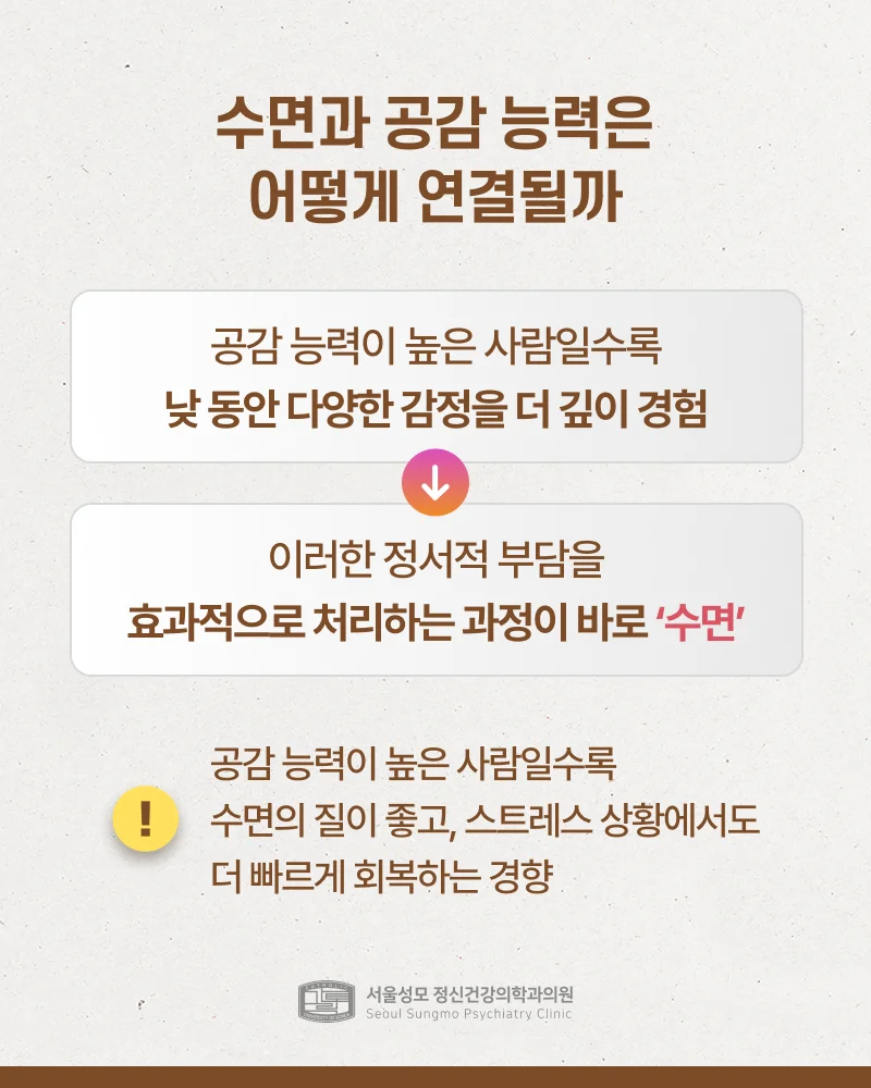 수면과 공감능력