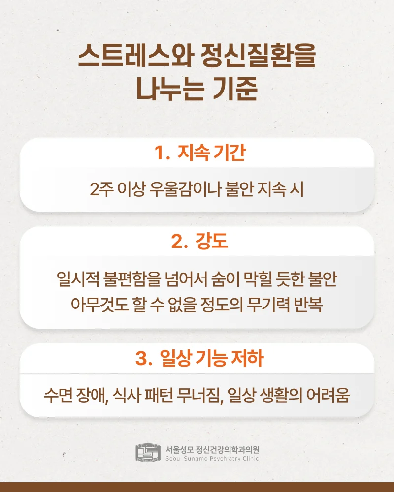 스트레스 정신질환 나누는 기준