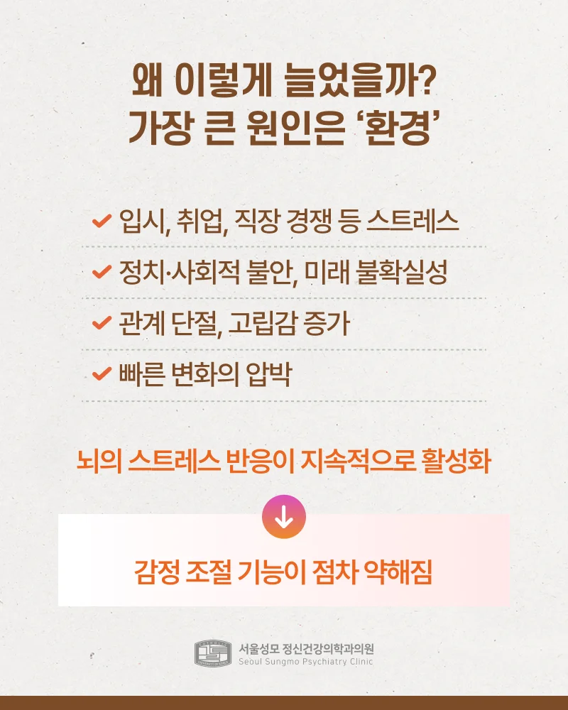 우울증 환자 증가 원인