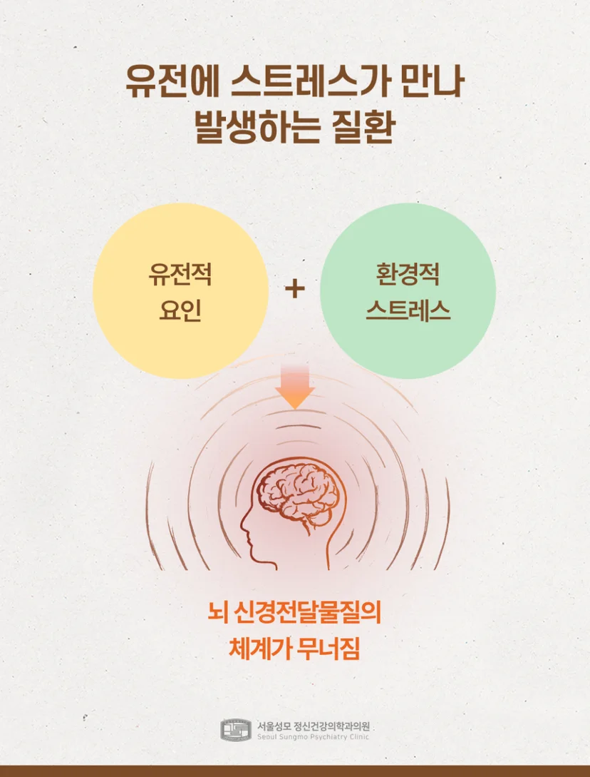 유전에 스트레스가 만나 발생하는 조울증