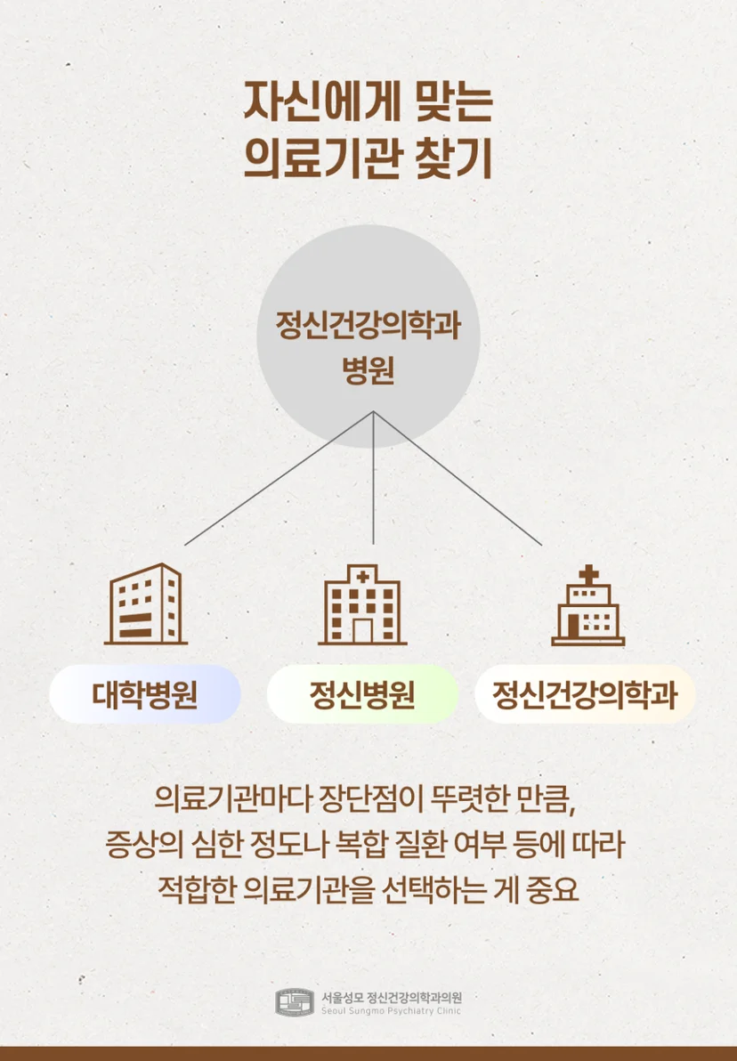 자신에게 맞는 의료기관 찾기