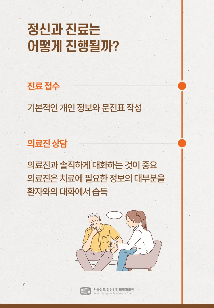 정신과 진료 진행 과정