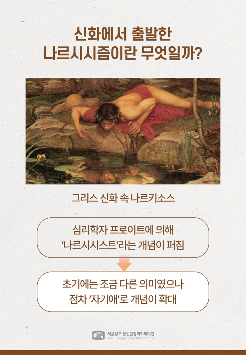 신화에서 출발한 나르시시즘