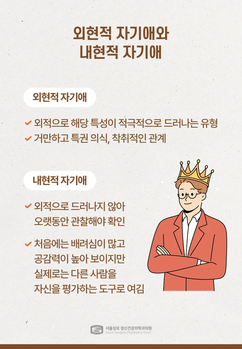 외현적 자기애 및 내현적 자기애