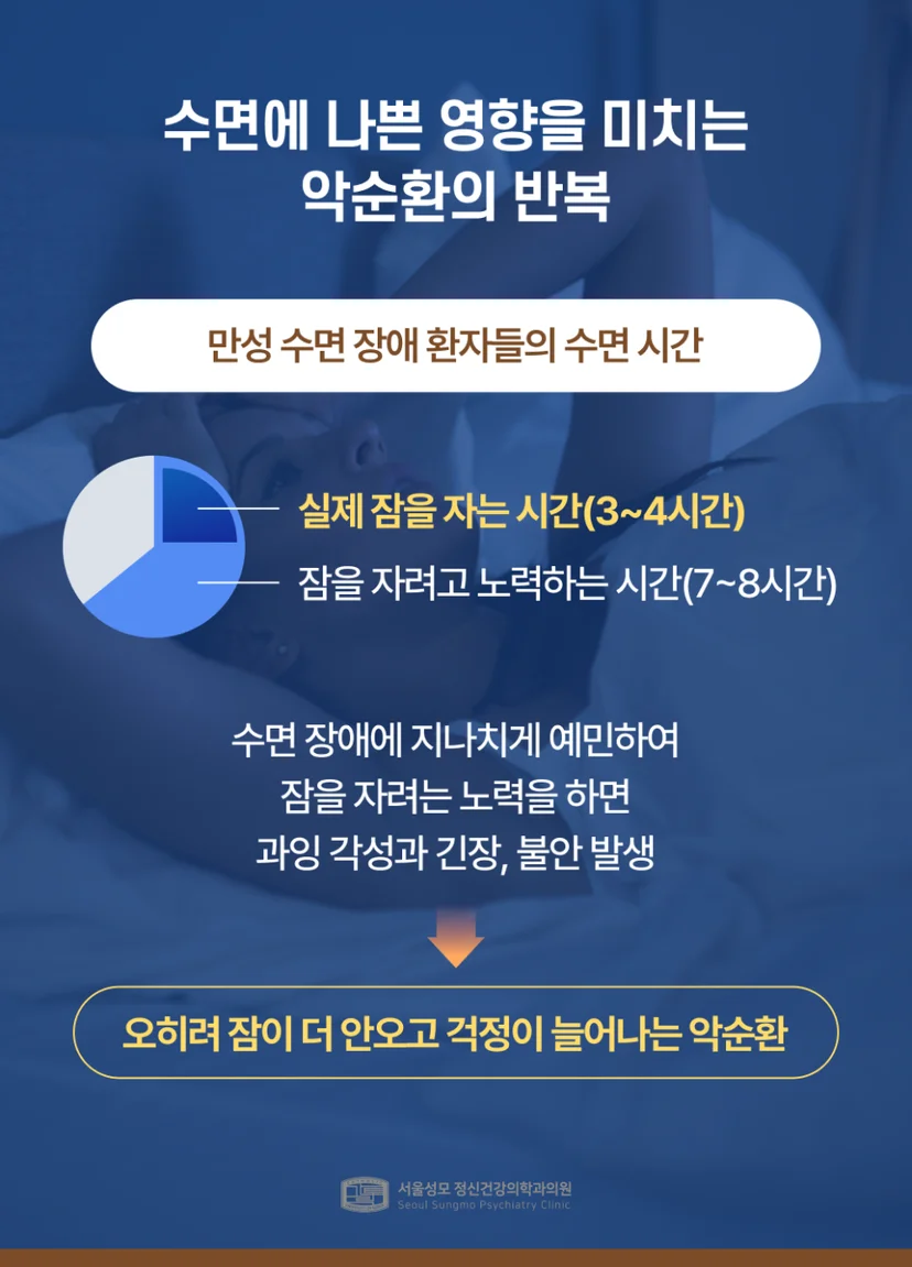 수면장애 악순환