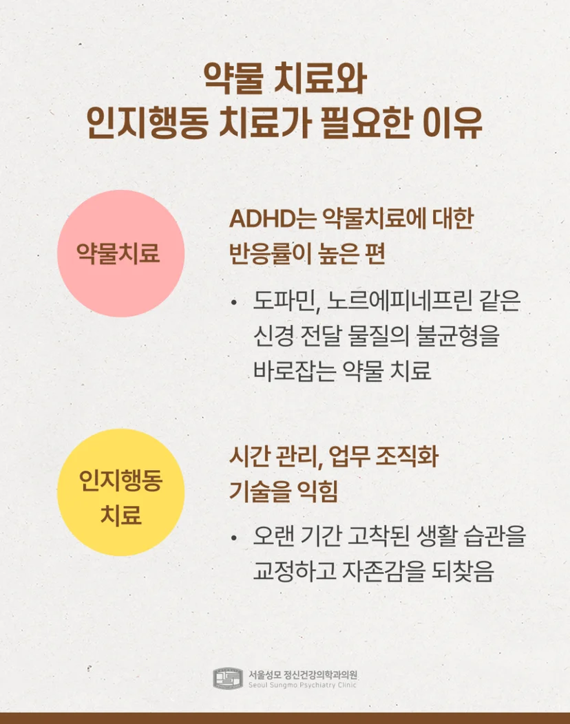 약물 치료와 인지행동 치료의 필요성